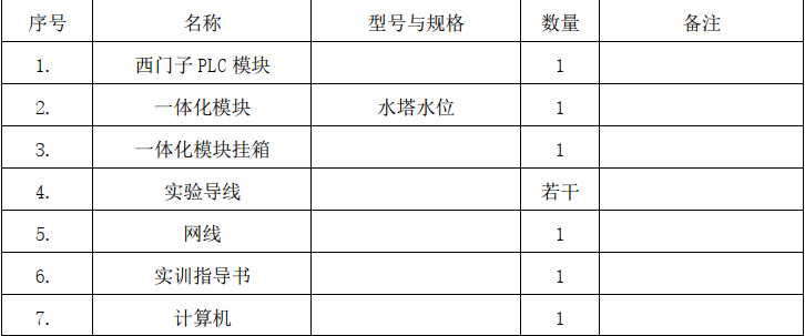 水塔水位控制第1张图